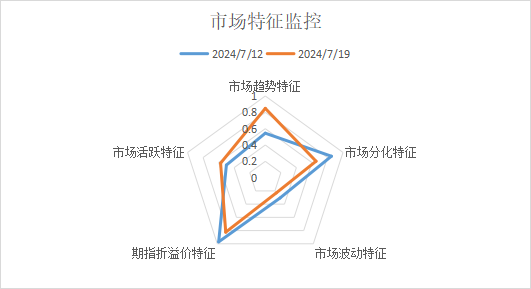 1721385039131899.png 圖片.png