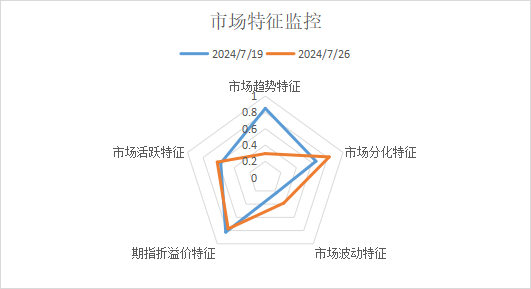 1721990270938435.png 圖片.png