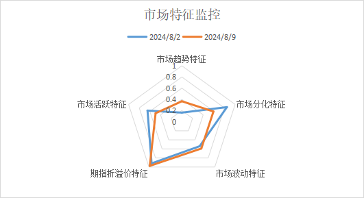 1723200140471993.png 圖片.png