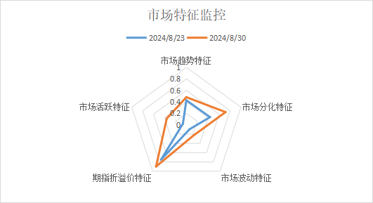 1725009491880727.png 圖片.png