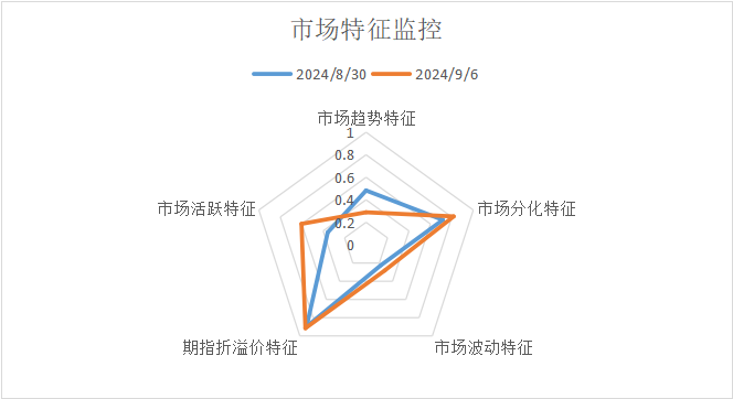 1725613886491356.png image.png